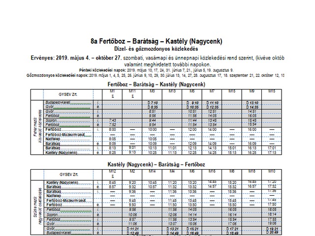 Nagycenki Széchenyi Múzeumvasút, menetrend 2019