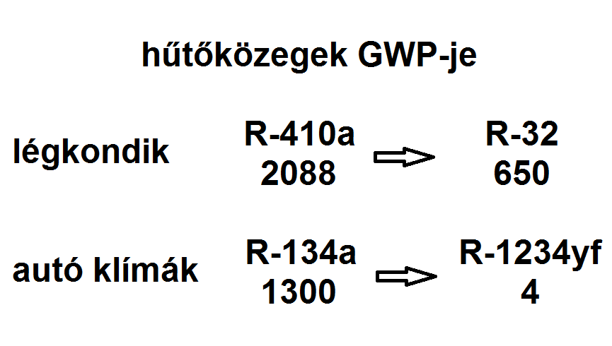 hutokozeg-gwp.bmp