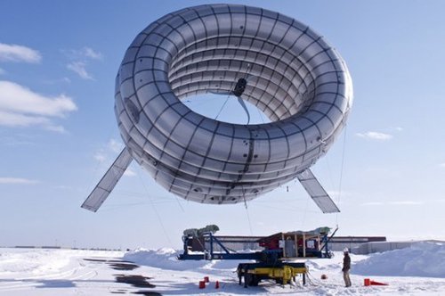 Altaeros-Energies-35ft-Prototype-525x349_kutyumania.jpg