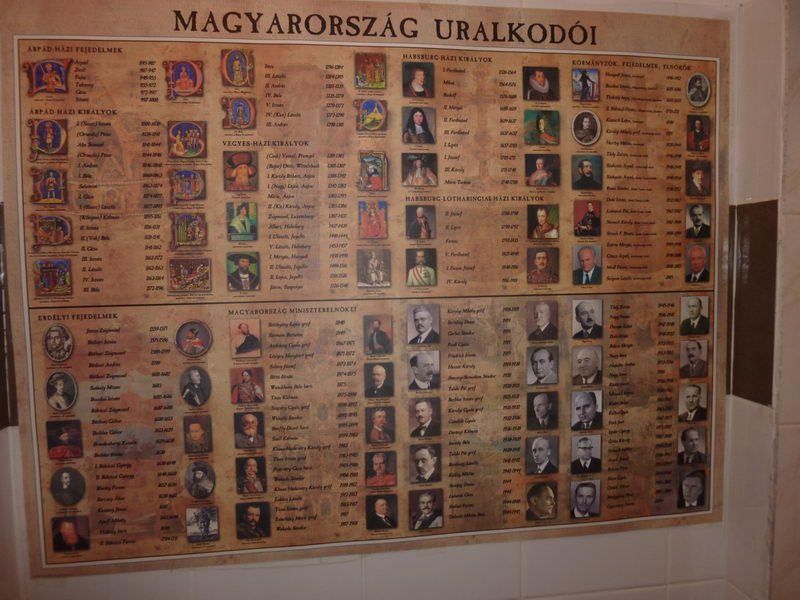 Ki a király?