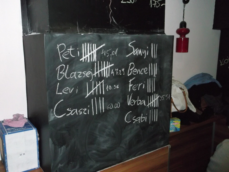 sörivó12