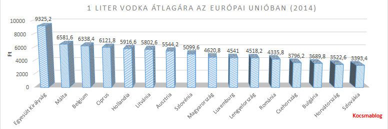 vodka-eu.png