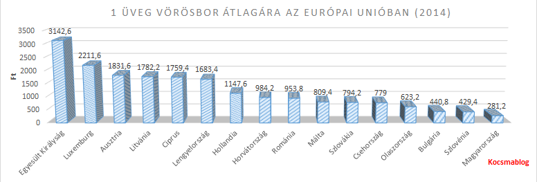 vorosbor-eu.png