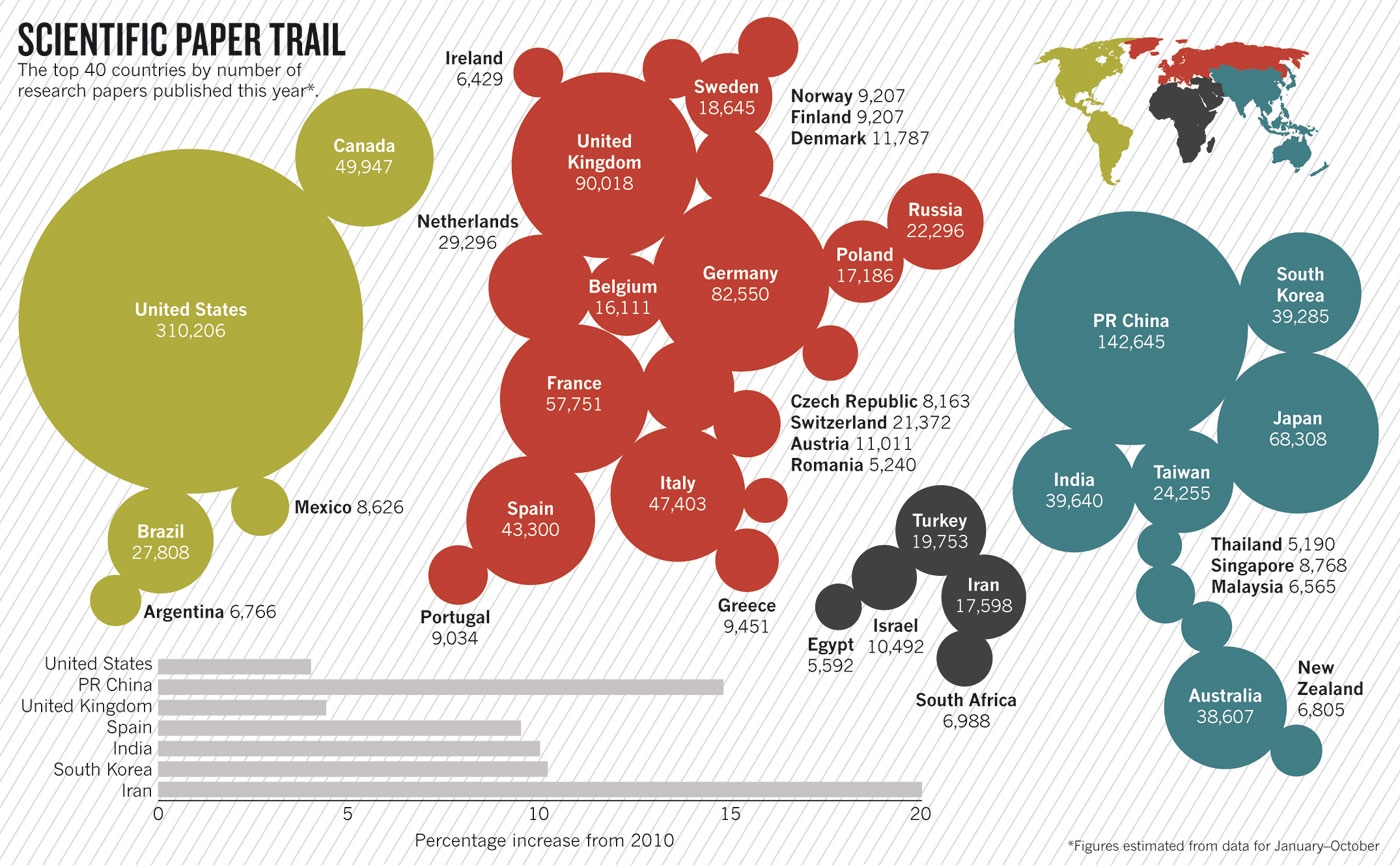 pubs per country.jpg