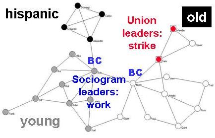 strike-network.jpg