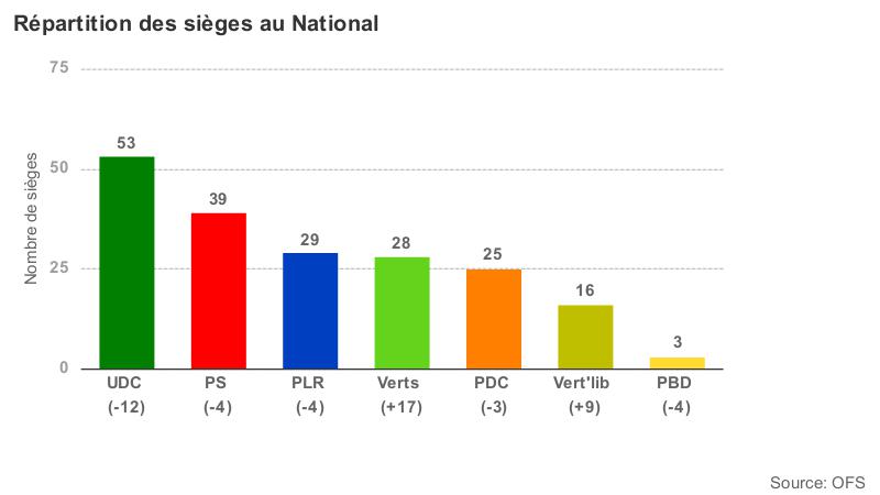 swiss_parl.jpg