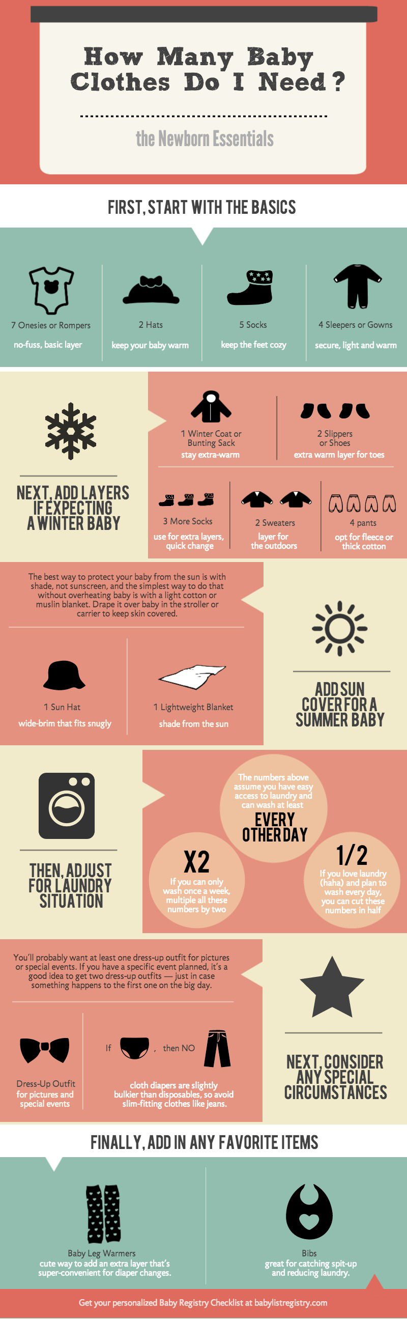 babylist-baby-clothes-infographic_uxcd59.jpg