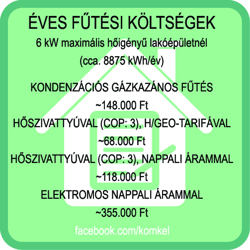 note_logo_futesiktg.jpg