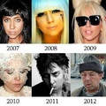 Gaga evolúció