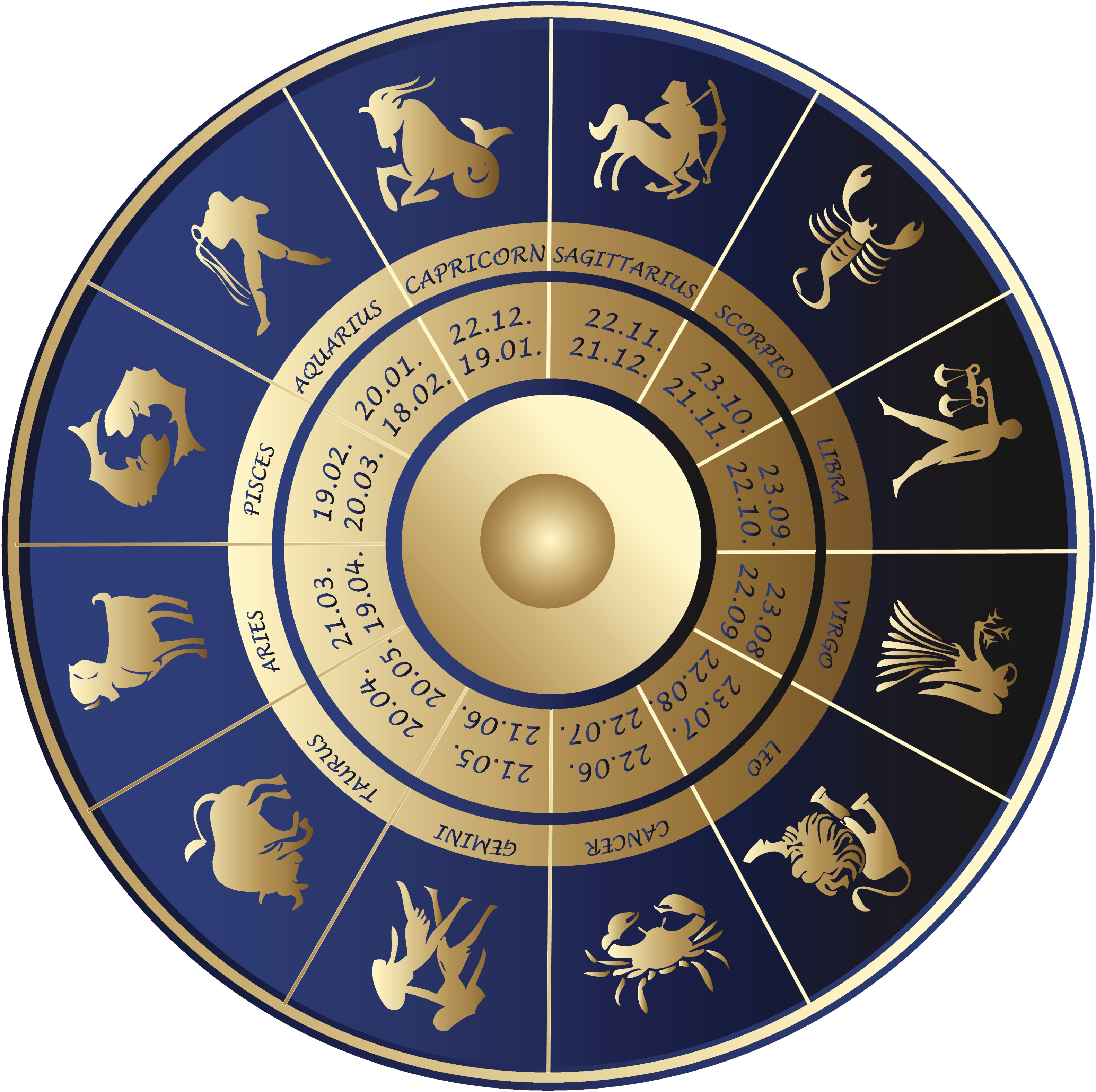 zodiac-signs.jpg