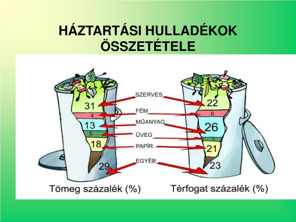 h-ztart-si-hullad-kok-sszet-tele-l.jpg
