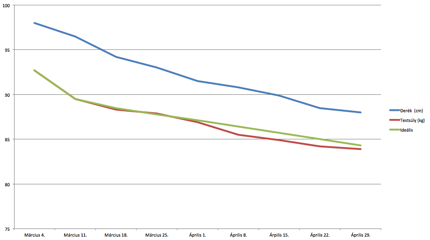 graph.jpg