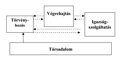 hatalmi_agak.jpg