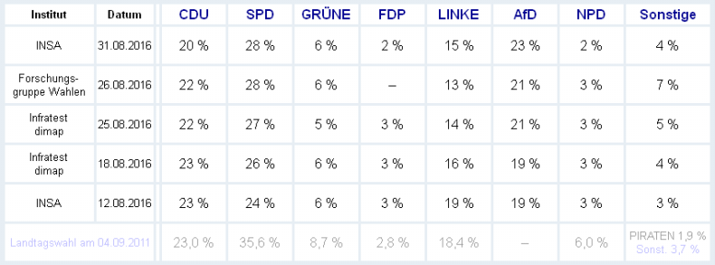 mecklenburg-vorpommern.png