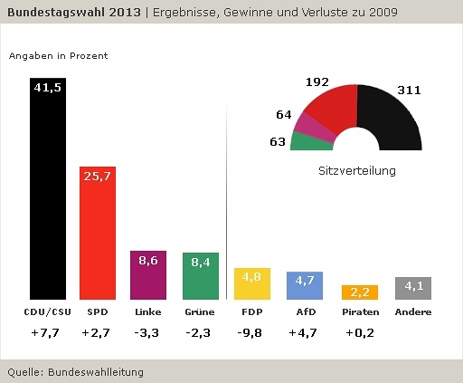 nemet2013.jpg