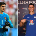 A Kepa-Courtois-Kovacic transzfer margójára