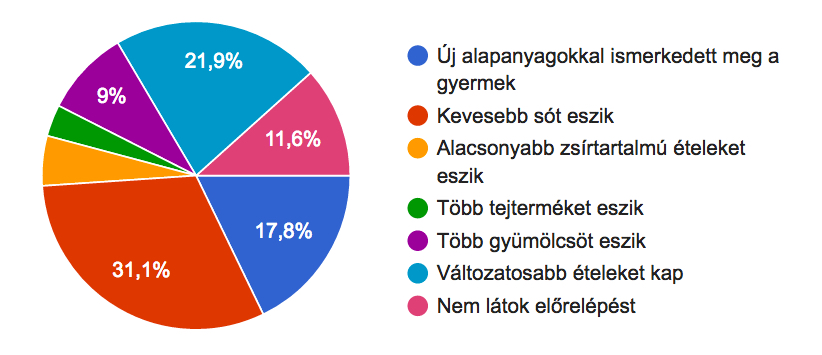 elorelepes.jpg