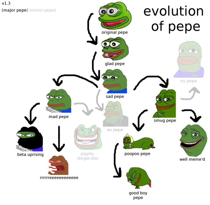 pepe1.png