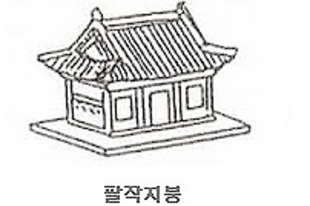 A koreai tetőszerkezet kis anatómiája