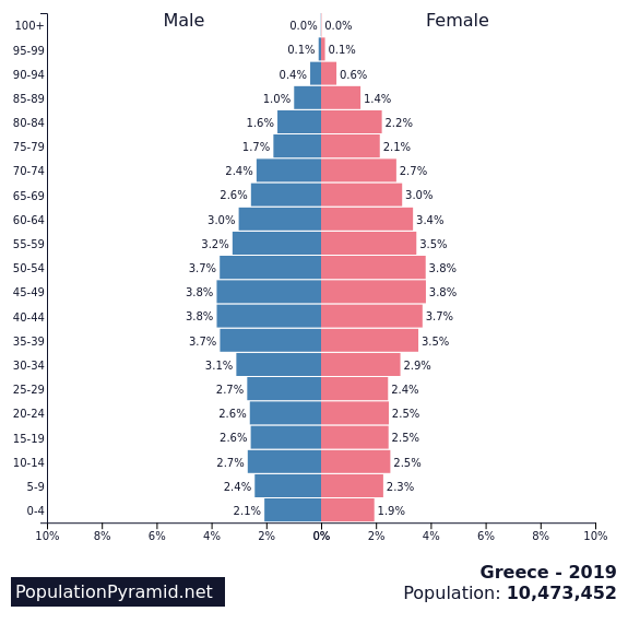 greece2019.png