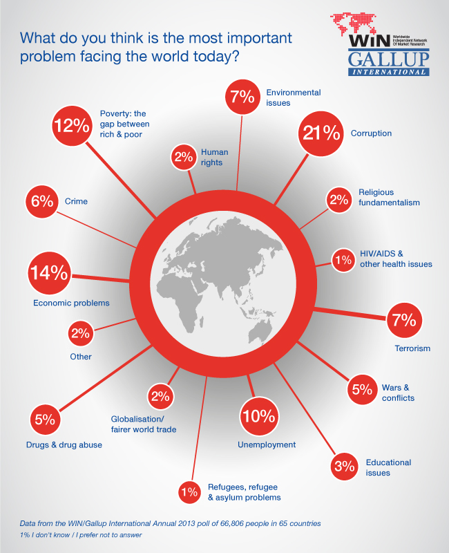 images_feb-2014_win_gallup_infographic.jpg