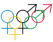 sex_glbt_olympics_svg.png