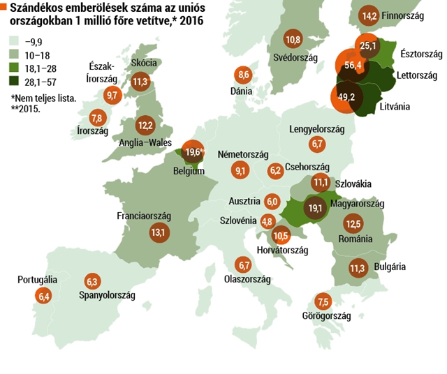 eu_statisztika_emberolesek.jpg