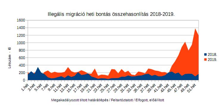 illegalis_hataratlepes2019h.jpg