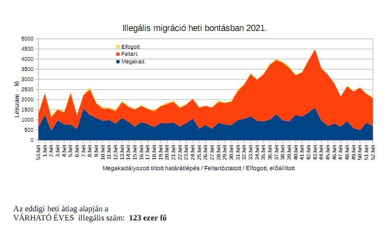 illegalis_hataratlepes2021g.jpg