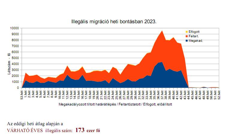 illegalis_hataratlepes2023g.jpg