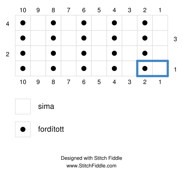 1x1_rib_stitch_stitch_fiddle.png