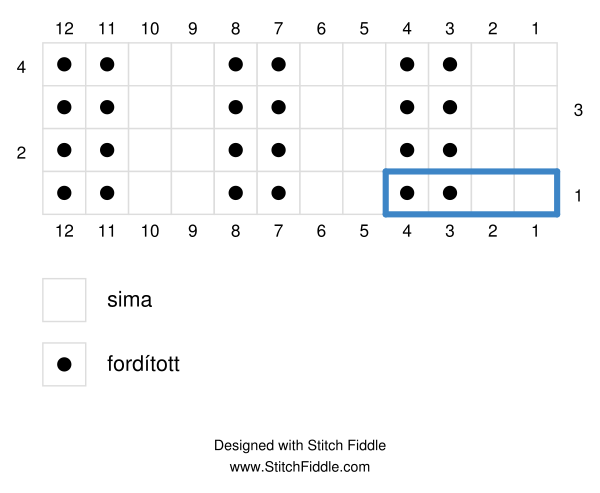 2x2_rib_stitch_stitch_fiddle.png