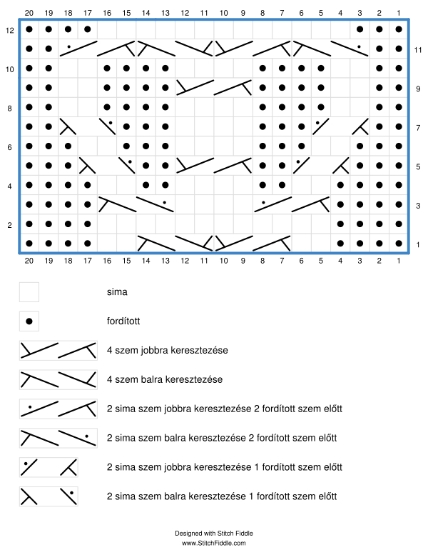 cable_heart_stitch_pattern_stitch_fiddle_1.png