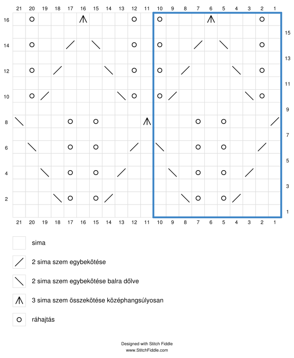 leaf-patterned_lace_stitch_stitch_fiddle.png