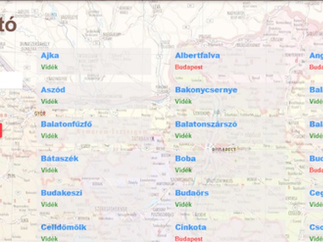 Magyar települések kötöttpályás adatai
