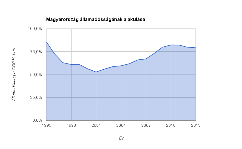 allamadossag_95-13.png