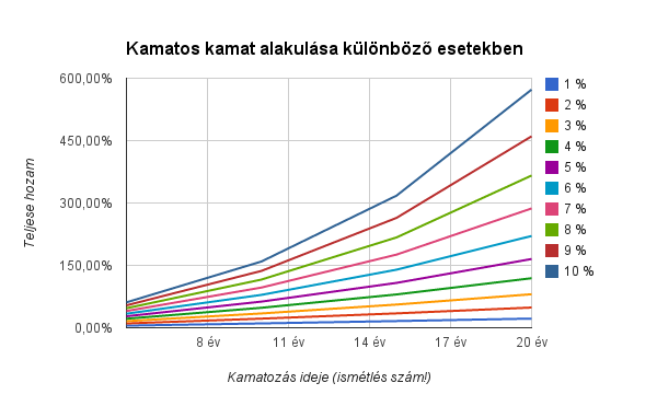 kamatos_kamat.png