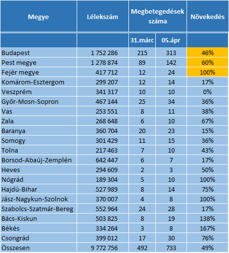 szamok0405.png