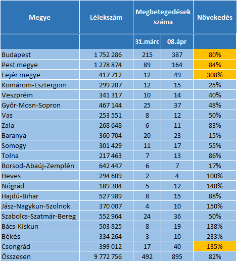 szamok0408.png