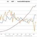 Meghalt a jobbágyrendszer, éljen az immobilializmus!