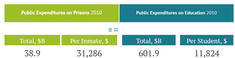 borton-vs-oktatas-usa1.jpg