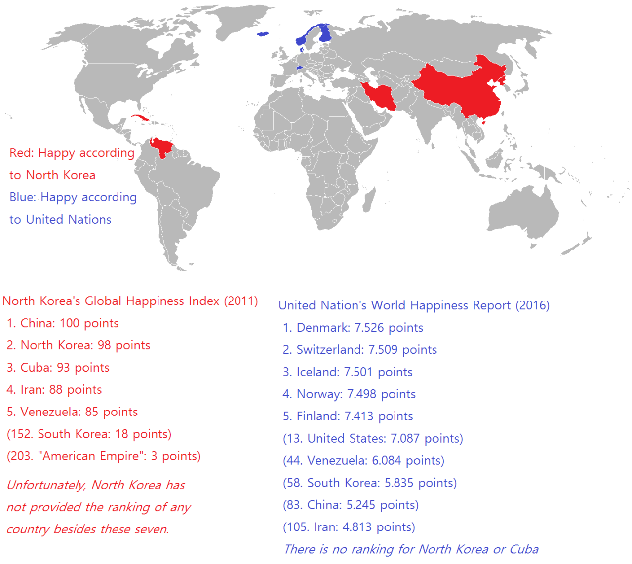 eszak-korea-happiness-index.png