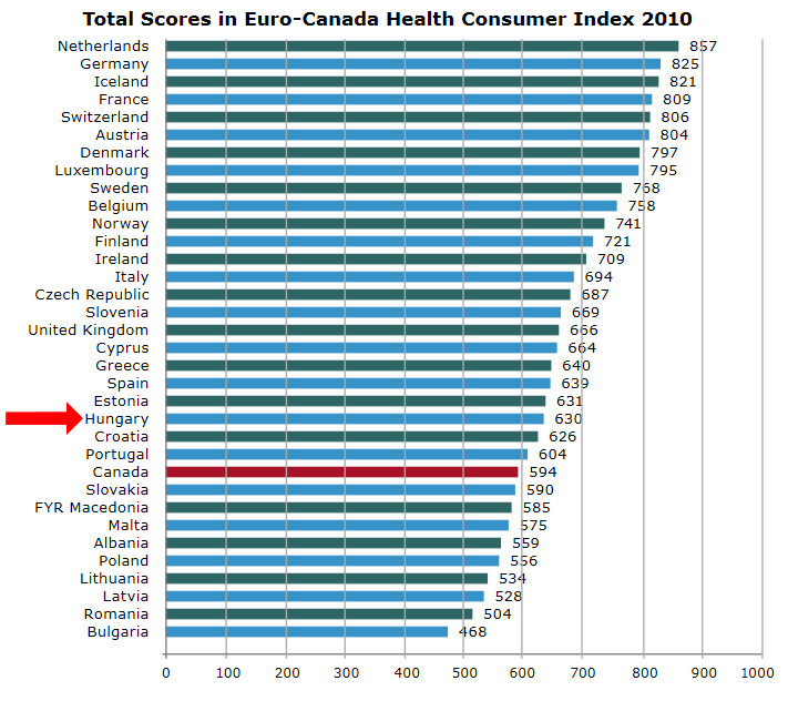 healt-care-system.jpg