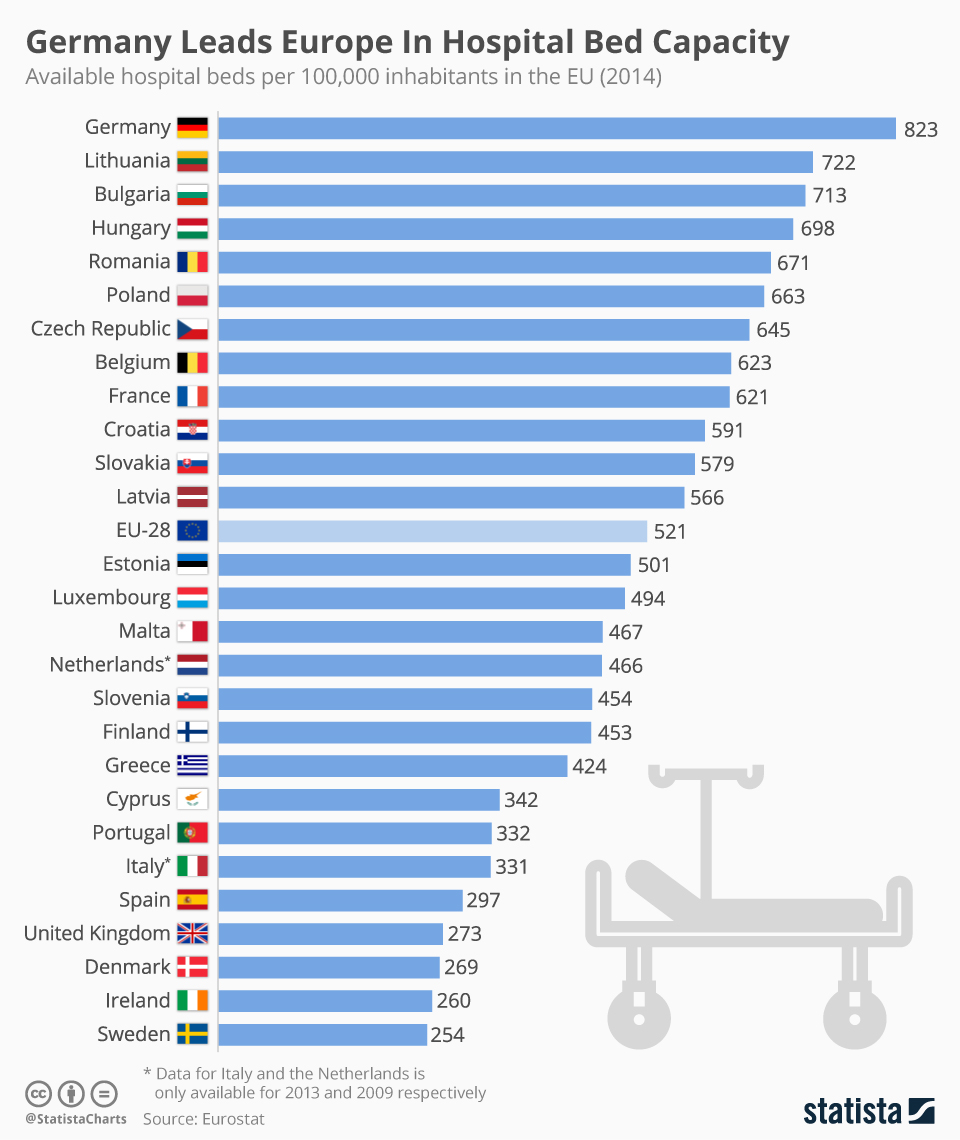 hospital_bed_capacity.jpg