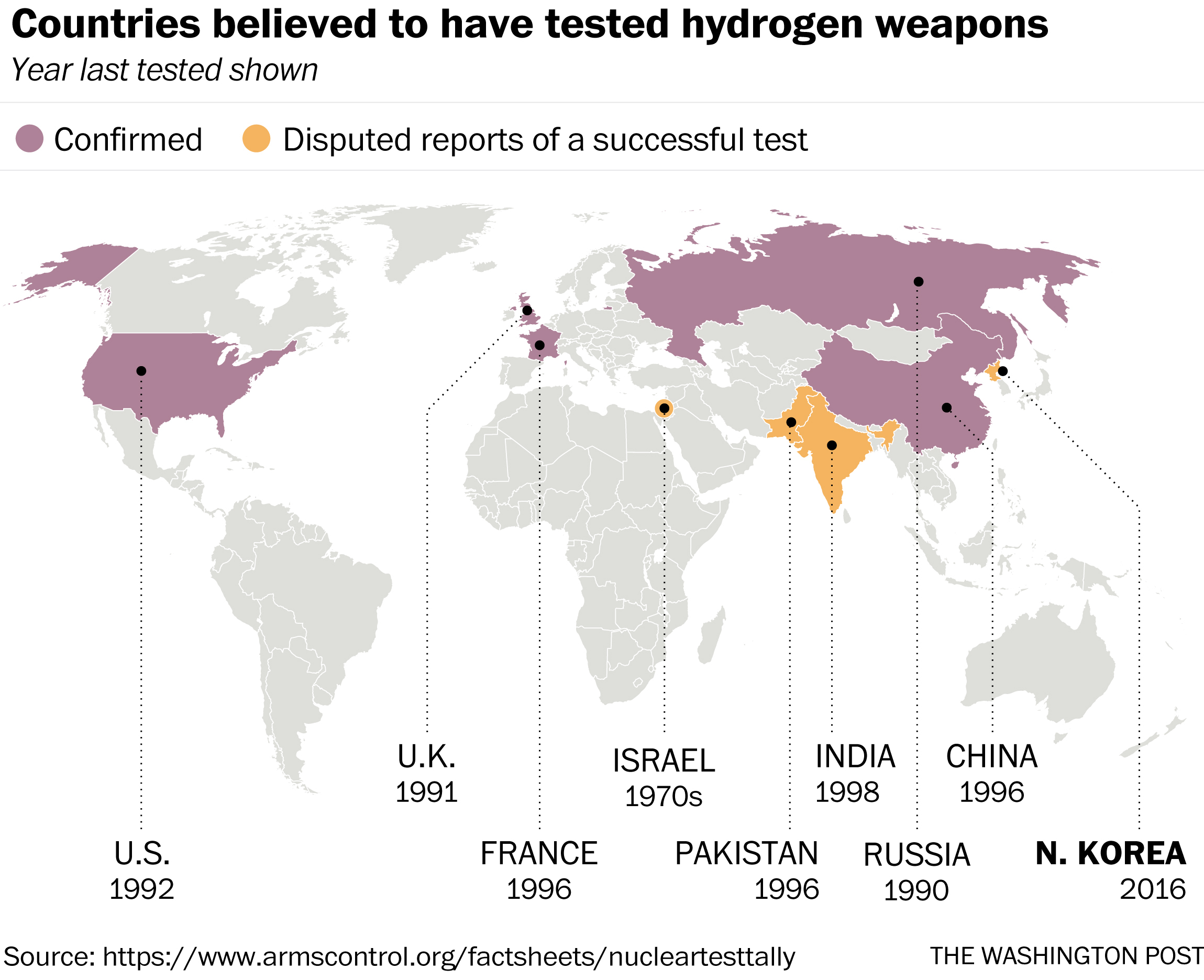 hydrogentest.jpg