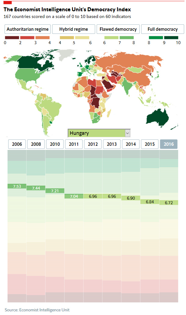 magyarorszag-demokracia-2016.jpg