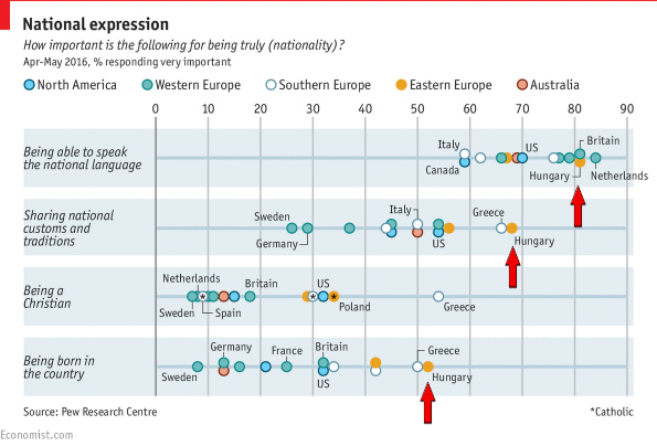 nationalism-chart.jpg