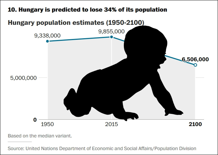 population-hungary1.jpg