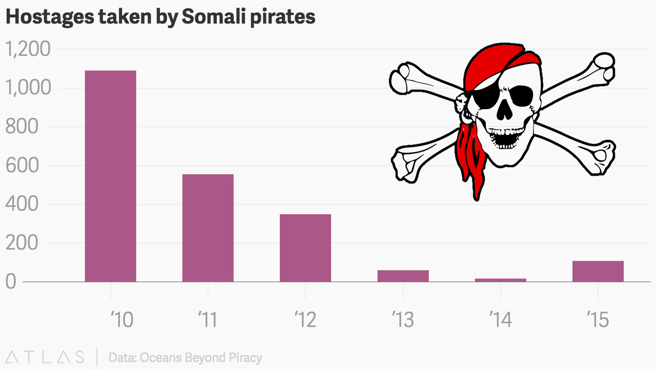 somali-pirates.jpg