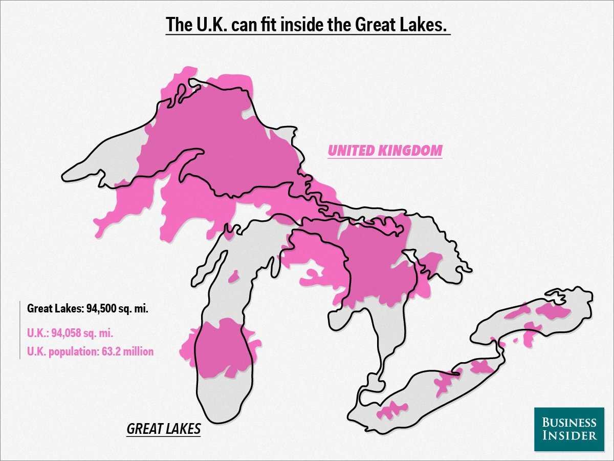 uk-into-great-lakes.jpg